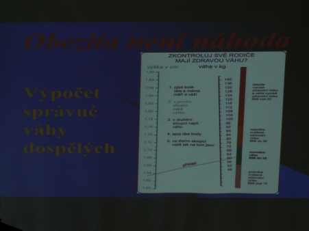 Obezita není náhoda 6.-8.roč.