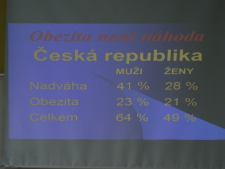 Obezita není náhoda 6.-8.roč.