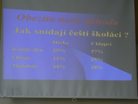 Obezita není náhoda 6.-8.roč.